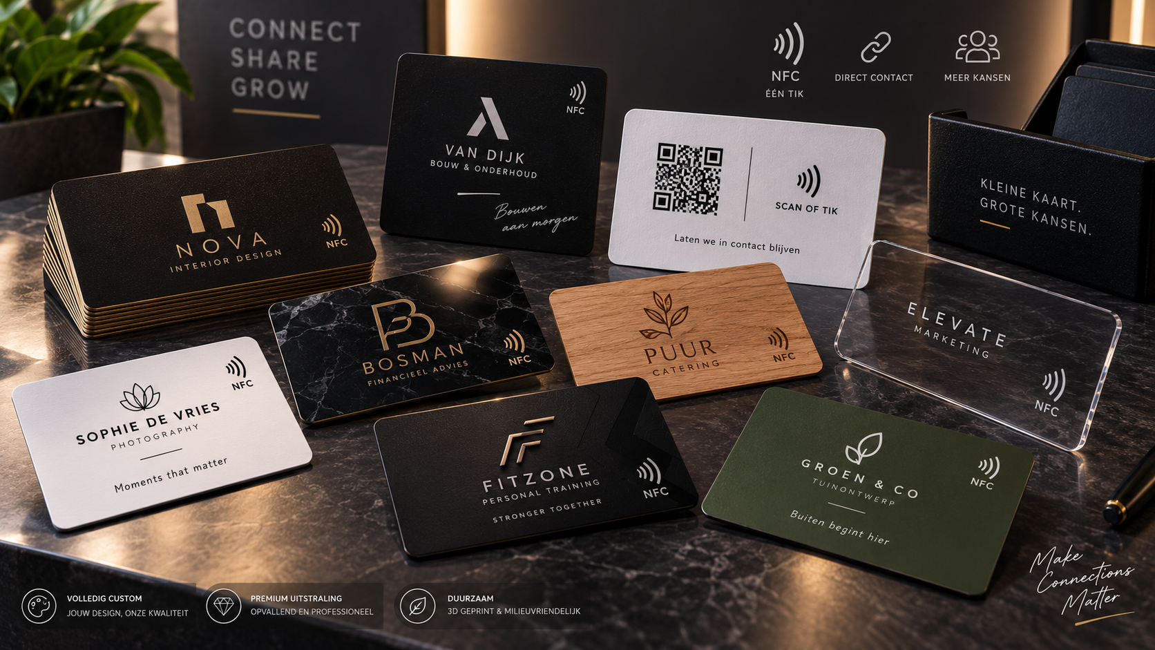 NFC contactloze betaling technologie